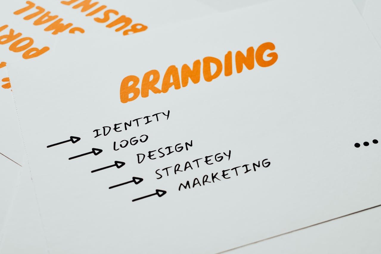 Creating a Strong Brand Identity from Scratch